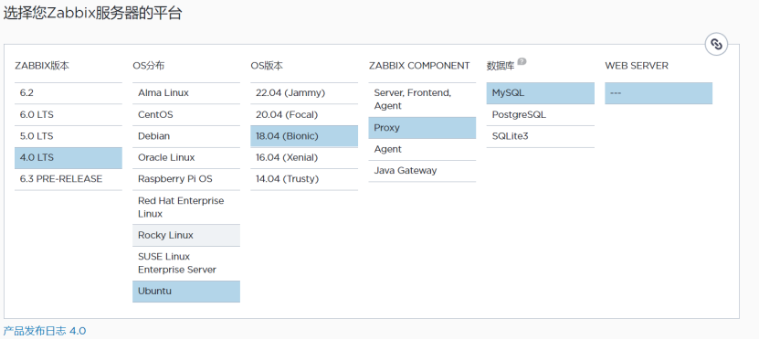 2-Zabbix-Proxy主被动模式安装与介绍，Ubuntu:18.04安装Zabbix_proxy_27