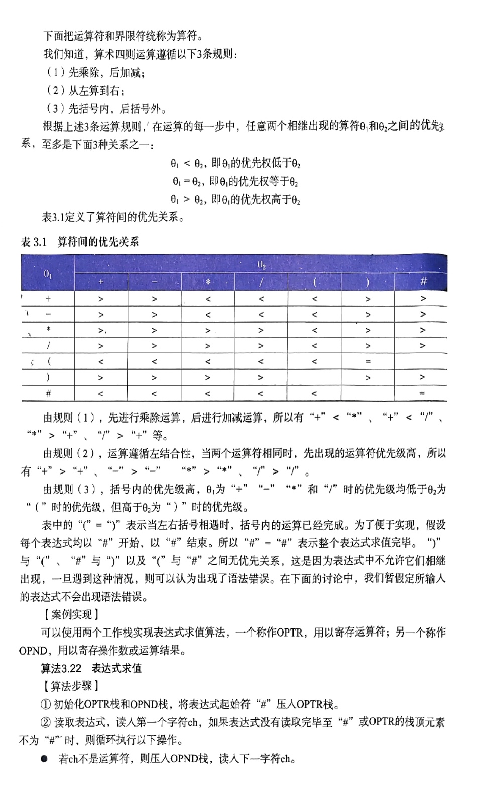 表达式求值和括号匹配（栈的应用）_栈