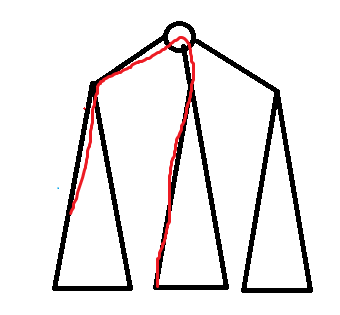 CF1805D A Wide, Wide Graph_连通分量_41