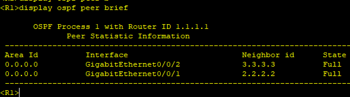 华为OSPF多区域配置_OSPF_15