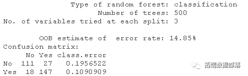 R语言用局部加权回归(Lowess)对logistic逻辑回归诊断和残差分析|附代码数据_数据_07