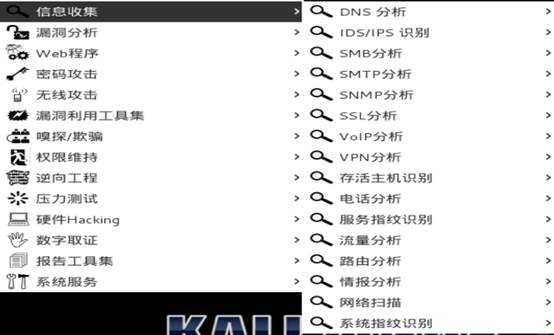 Kali Linux渗透测试实战 1.1 Kali Linux简介_工具集_04