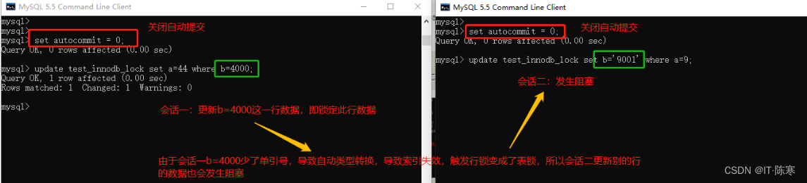 深入理解 MySQL 中的锁和MVCC机制_mysql_03