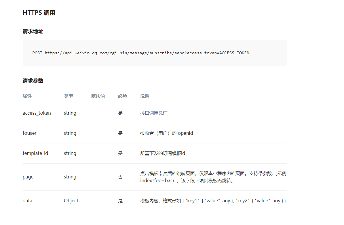 Java后台微信点餐小程序2023年最新版笔记Springboot+Mysql+Freemarker+Bootstrap_微信点餐_306