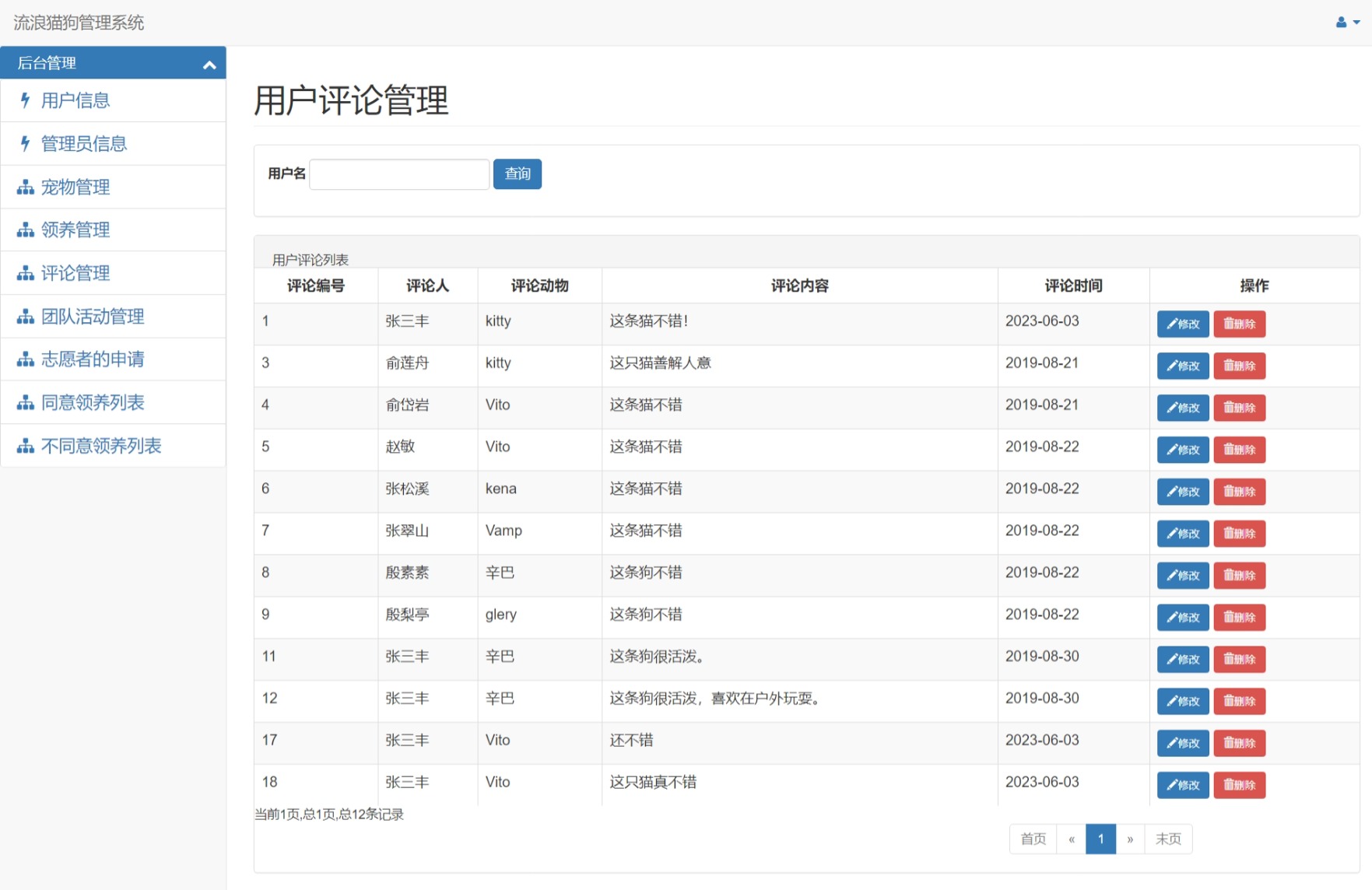 基于SSM+SpringBoot流浪狗领养管理系统开发与设计(附源码资料)_后端_12