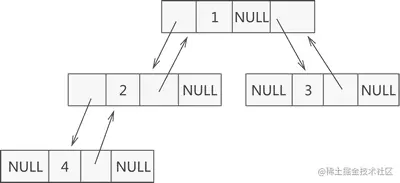 数据结构的树存储结构_完全二叉树_14