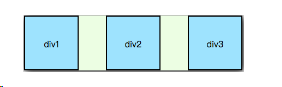 div块横排排列_盒模型_07