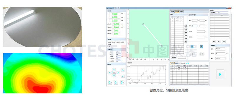 晶圆表面形貌及台阶高度测量方法_3D_10