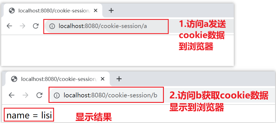 深入理解Cookie与Session：实现用户跟踪和数据存储_session_04