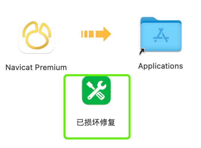 Navicat Premium16.2永久激活（MAC）_navicat_05
