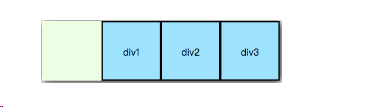 div块横排排列_盒模型_04