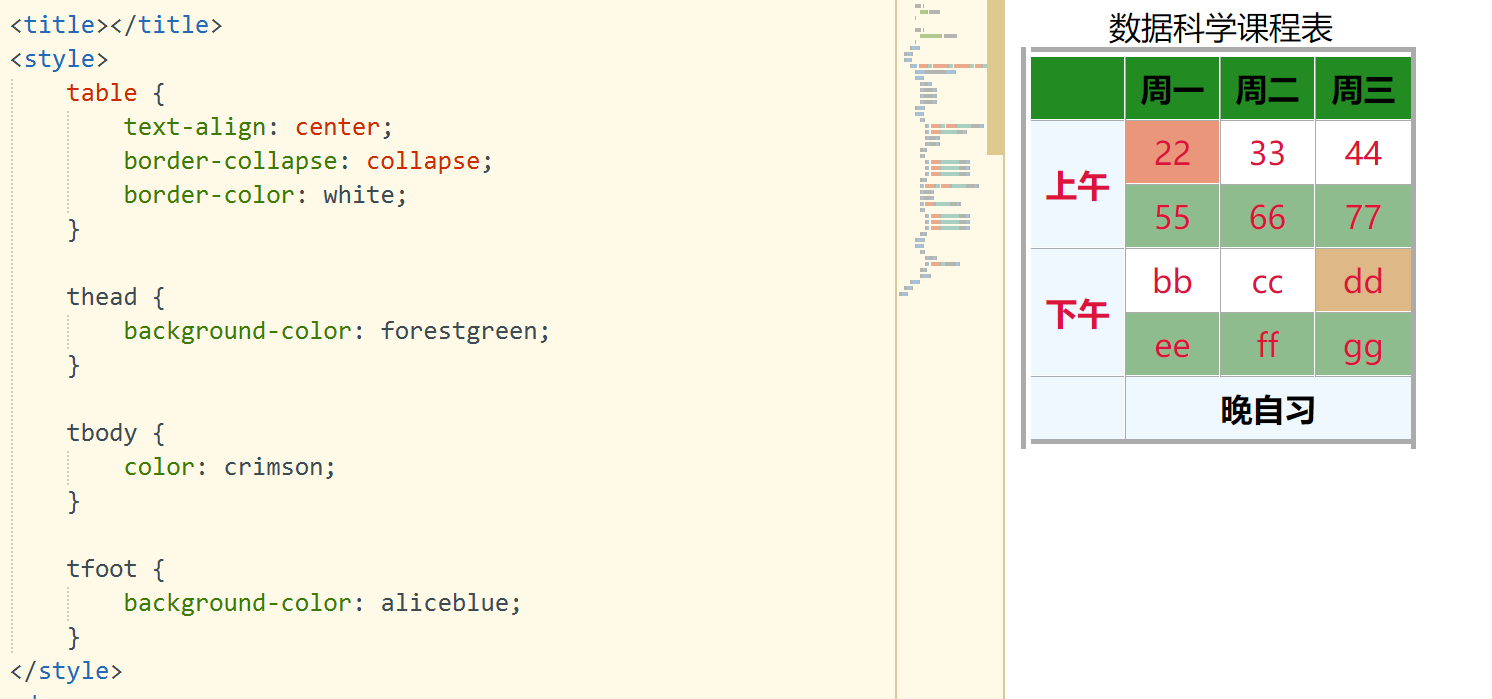 【HTML】第六讲：表格的创建_表格的创建_10