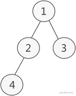 数据结构的树存储结构_Python_11