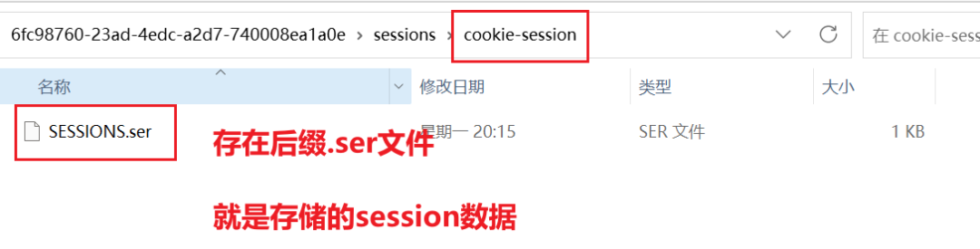 深入理解Cookie与Session：实现用户跟踪和数据存储_session_18