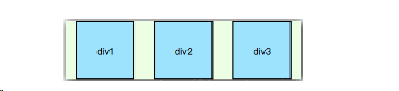 div块横排排列_盒模型_06