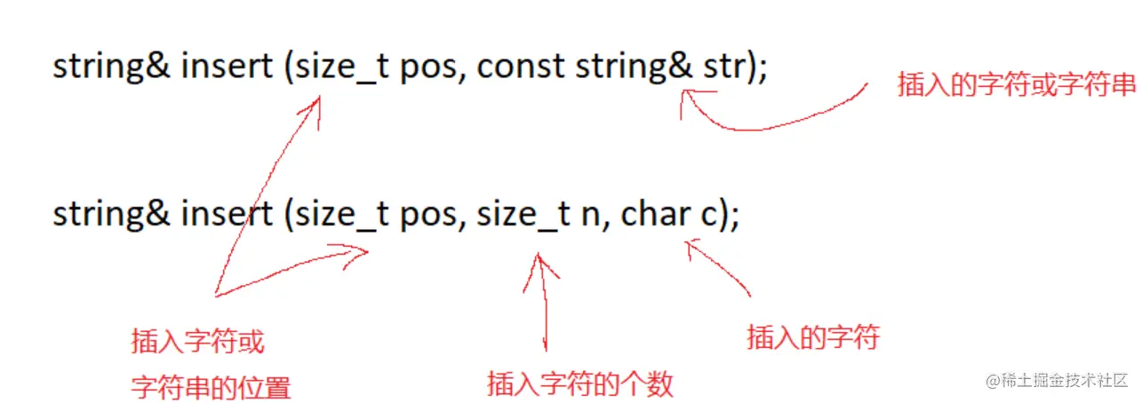 C++中String的语法及常用接口用法_赋值_03