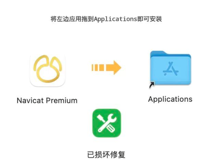 Navicat Premium16.2永久激活（MAC）_mysql_02