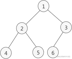 数据结构的树存储结构_结点_08