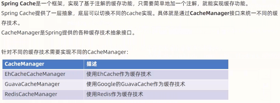 spring 
spring 
CacheManager 
EhCacheCacheManager 
GuavaCacheManager 
RedisCacheManager 