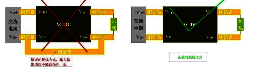 BOSHIDA模块电源 ACDC电源模块设计原理及常见疑问_开关电源_02