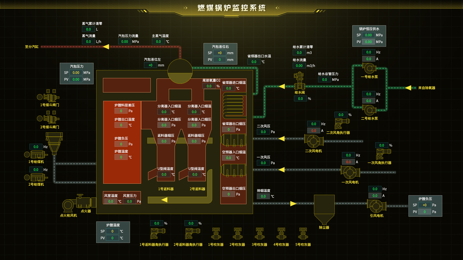 智慧锅炉：工业动力锅炉2D组态控制系统_组态软件