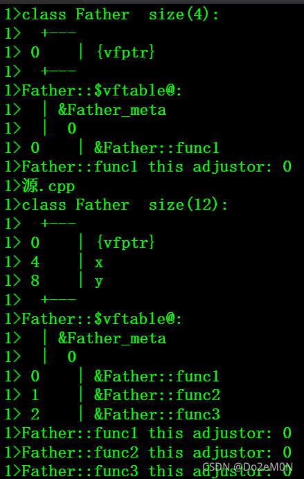 C++虚函数知识点总结