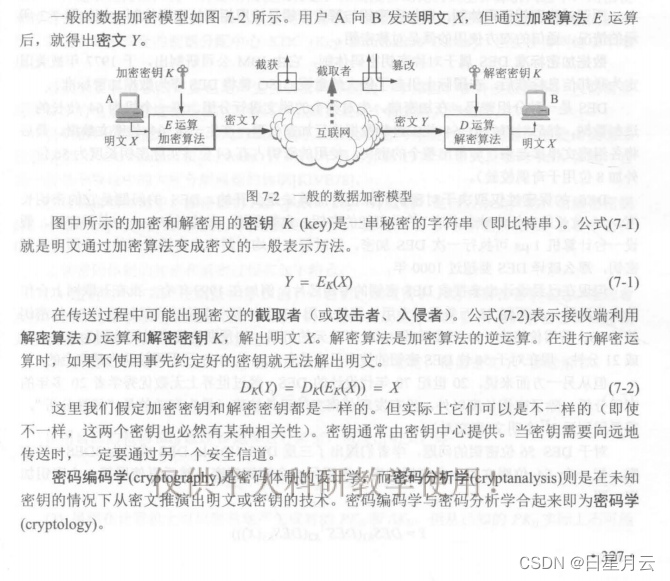 第七章 网络安全【计算机网络】