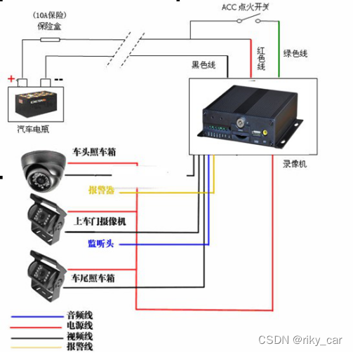 智慧环卫管理系统解决方案_环卫管理平台_23