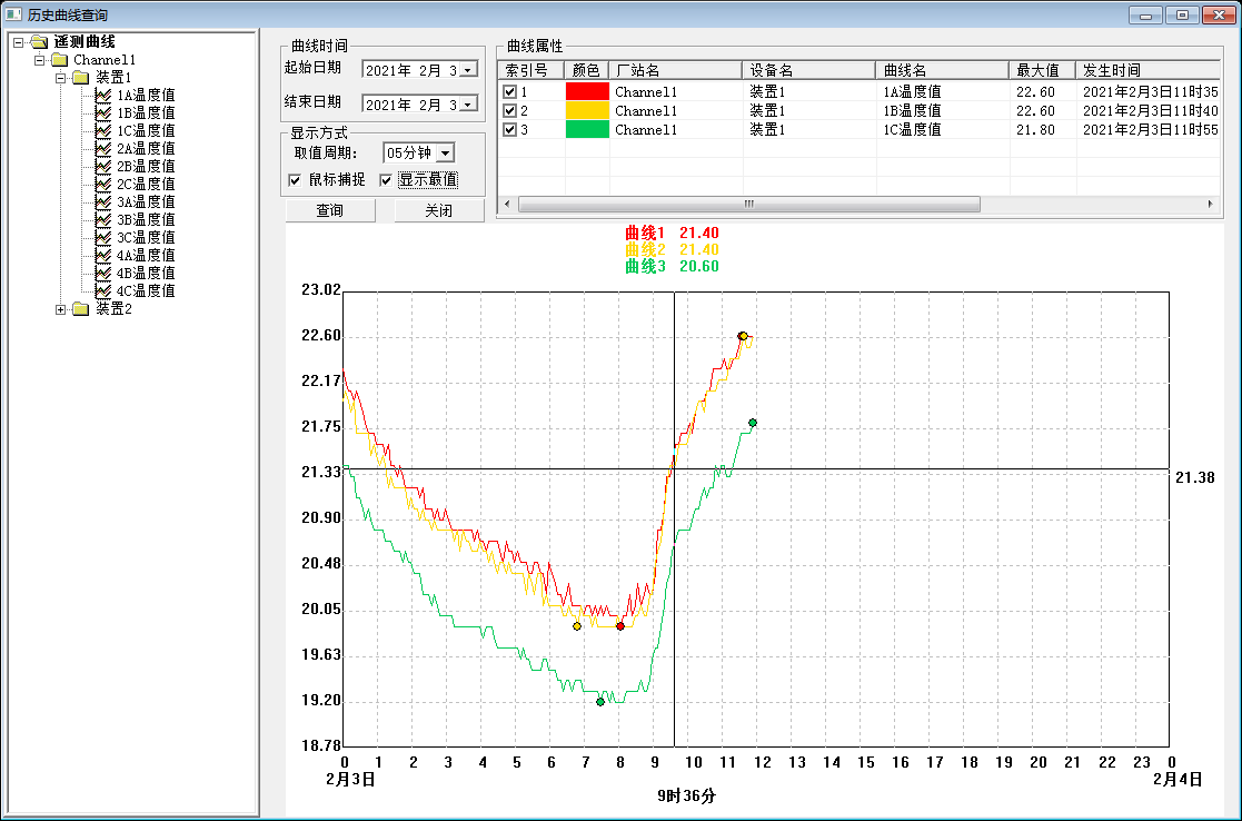 无线测温系统在棉花加工厂的应用及产品选型_数据采集_08