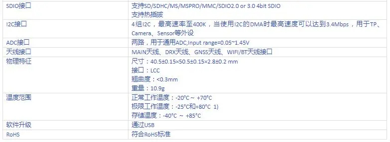 MT8788安卓核心板详细参数_MTK安卓主板开发板智能通讯模块_MTK方案_05