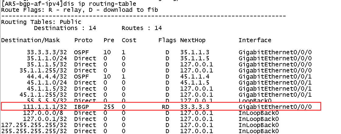 边界网关协议BGP
