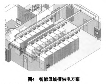 电力行业数据中心机柜端智能母线槽配电方案_智能母线槽_04