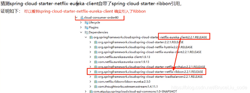 《SpringCloud专题11》-微服务架构编码构建-Ribbon负载均衡调用_spring_09