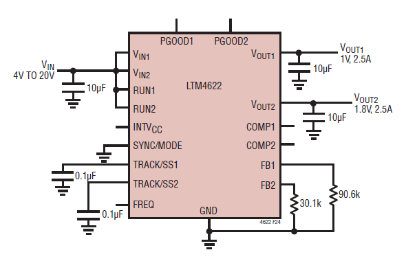 Xilinx FPGA电源设计与注意事项_引脚_04