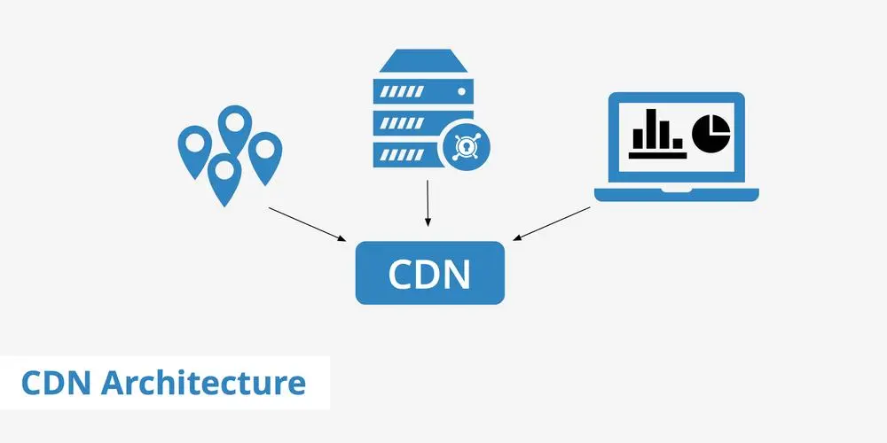 CDN和CDN加速_缓存