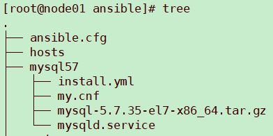Ansible使用playbook自动化批量安装MySQL5.7