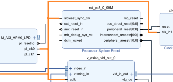 《DFZU2EG_4EV MPSoC之嵌入式Vitis开发指南》第二十五章 SD卡读BMP图片HDMI显示实验​_框图_07