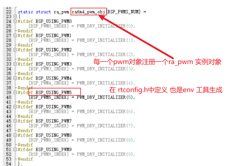 RTT 官方瑞萨HMI开发板pwm驱动使用_应用层_06