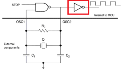 无源晶振电路中并联电阻的作用_STM32_04