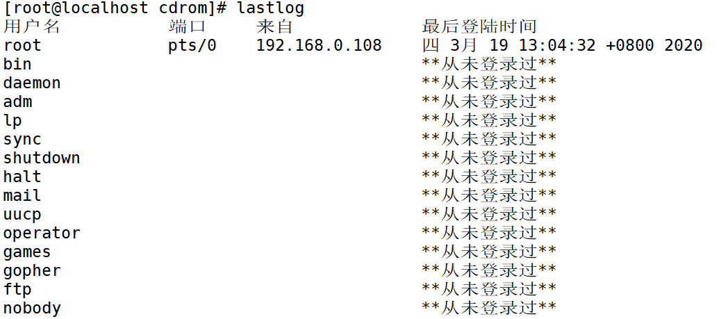 Linux学习（6）——挂载命令