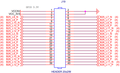 《DFZU2EG_4EV MPSoC之嵌入式Vitis开发指南》第三十一章 双目OV5640摄像头LCD显示实验​_寄存器