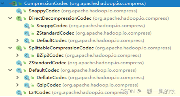 7、大数据中常见的文件存储格式以及hadoop中支持的压缩算法