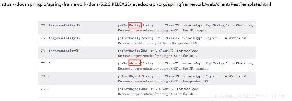 《SpringCloud专题11》-微服务架构编码构建-Ribbon负载均衡调用_.net_10