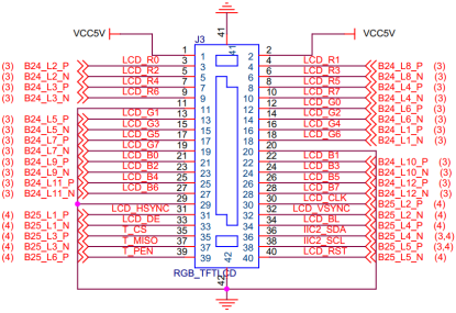 《DFZU2EG_4EV MPSoC之嵌入式Vitis开发指南》第三十章 TFT LCD画板实验_数据_04