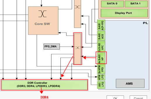 《DFZU2EG_4EV MPSoC之嵌入式Vitis开发指南》第二十章 AXI4接口之DDR读写实验​_数据_08