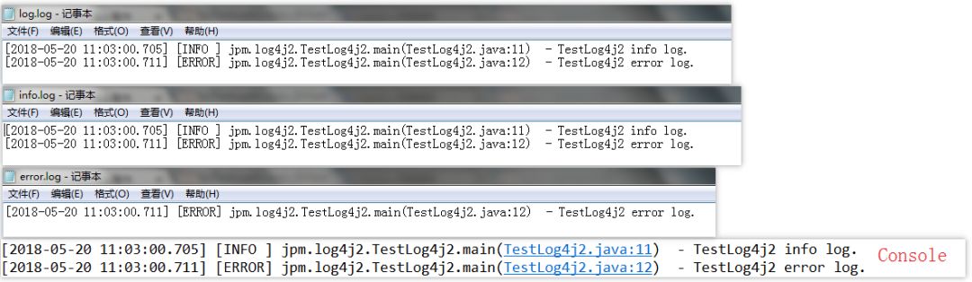 Java 项目日志实例：Log4j2_开发语言_03