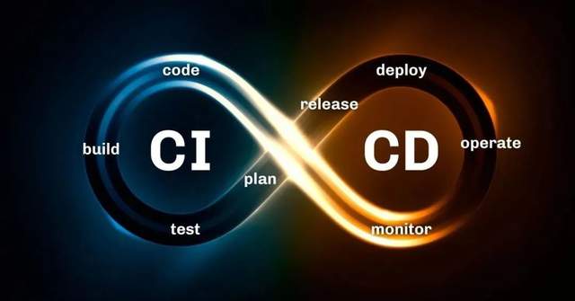 通过 DevOps、CI/CD 和容器增强您的软件开发之旅..._应用程序_03