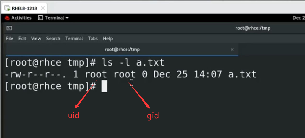 e. Activities Q Termirul 
Re Edit View Search Terminal Tbs Help 
[root@rhce tmp]# Is -l a. txt 
1 root root O Dec 25 14:07 a. txt 
-rw-r--r--. 
1 
[root@rhce tmp 
uid 
gid 