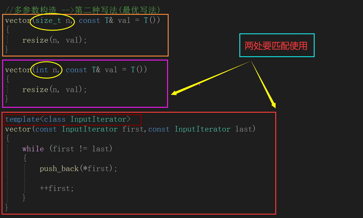 C++ ------>std :: vector__深浅拷贝_模板下内再创建一个模板_10