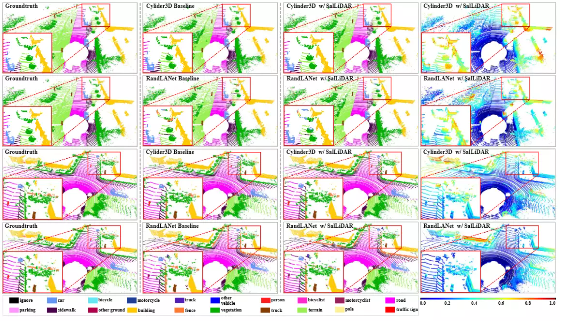 【深度学习】激光雷达分割与测距SOTA算法！已开源！_激光雷达_07